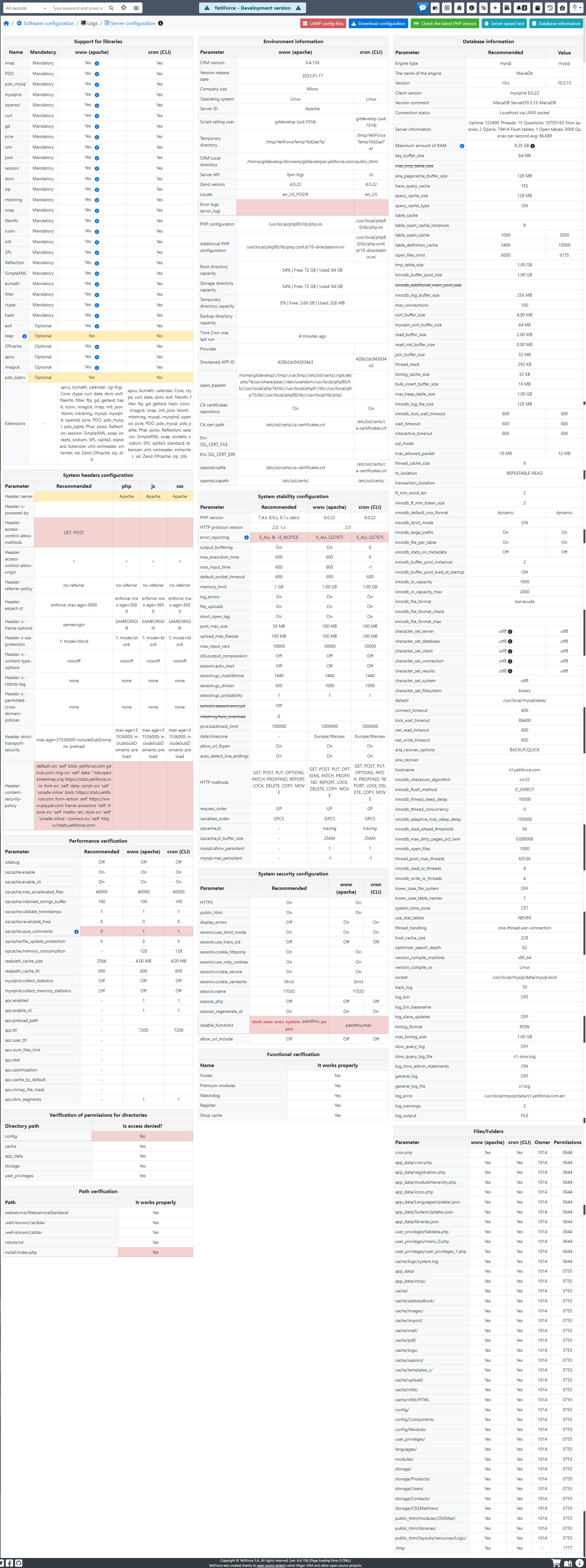 configuration report